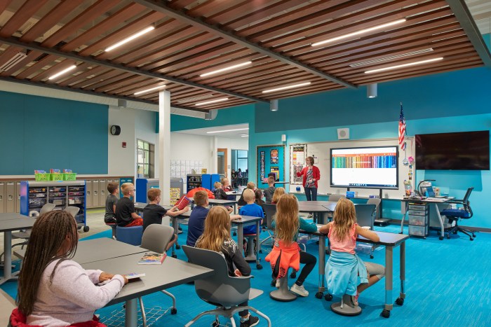 Klassenzimmer gestalten grundschule