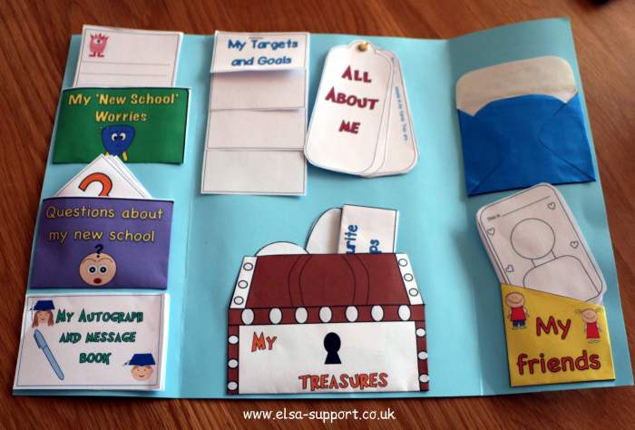 Lapbook gestalten realschule